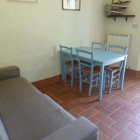 Le Tre Pietre - Podere Nel Chianti * Quercegrossa