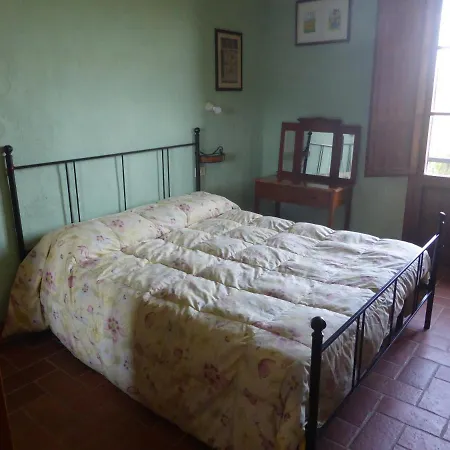 Farma Le Tre Pietre - Podere Nel Chianti Quercegrossa