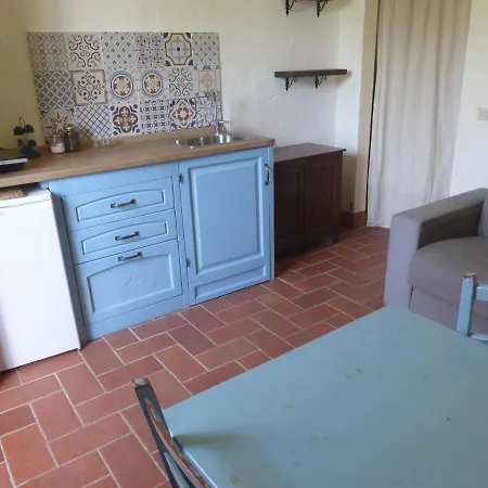 Le Tre Pietre - Podere Nel Chianti Quercegrossa
