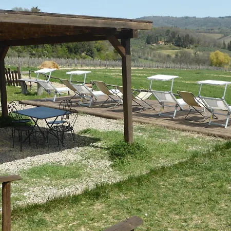 Le Tre Pietre - Podere Nel Chianti *