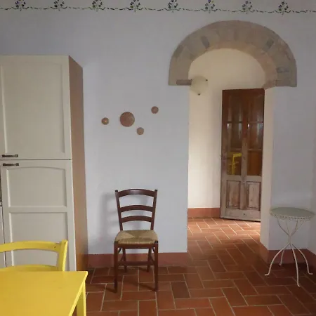 Le Tre Pietre - Podere Nel Chianti Quercegrossa