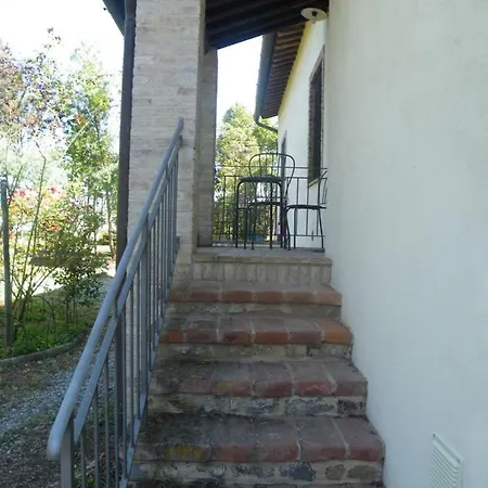 Farma Le Tre Pietre - Podere Nel Chianti Quercegrossa