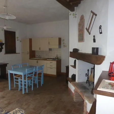 Farma Le Tre Pietre - Podere Nel Chianti *