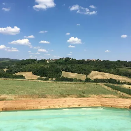 Farma Le Tre Pietre - Podere Nel Chianti *